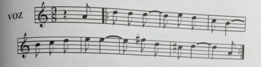 Partitura de la melodía del Rosario de la Buena Muerte